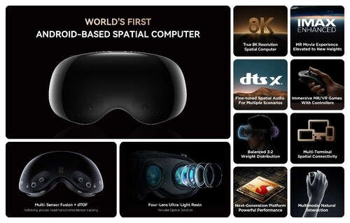 Play For Dream MR Gains Widespread Acclaim at CES 2025, Deeply Partnering with Tobii to Drive B2B Innovation